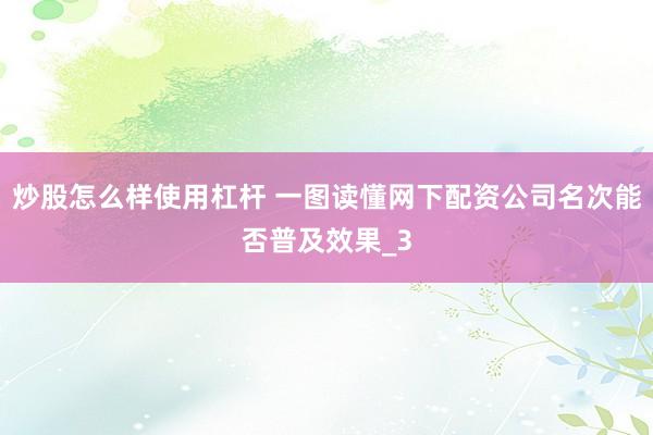 炒股怎么样使用杠杆 一图读懂网下配资公司名次能否普及效果_3